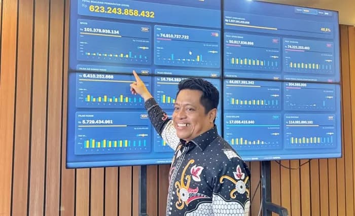 Rp713,9 Miliar Lagi, PR Besar Balikpapan Kejar Target Pendapatan Daerah