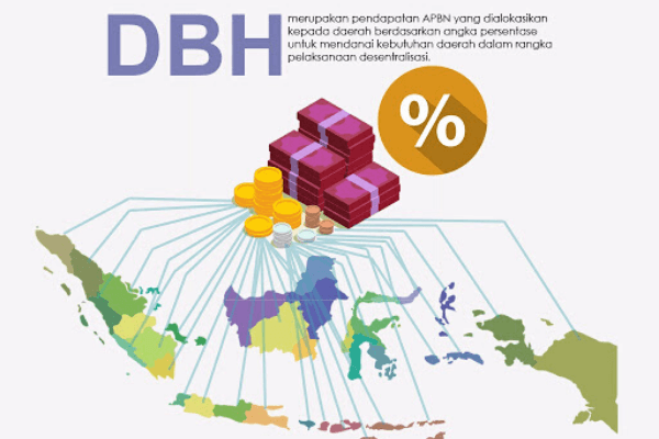 Kaltim Usulkan Penambahan DBH lewat Pembahasan PP