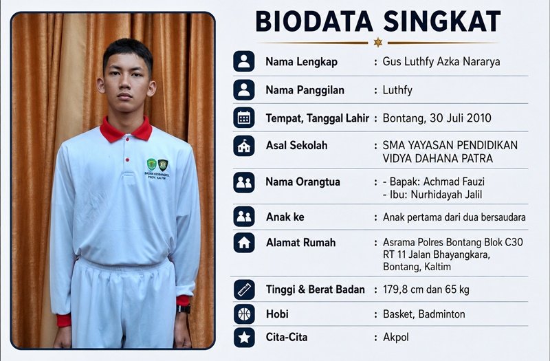 Cerita Luthfy Azka Nararya, Siswa Bontang Menembus Garis Takdir Paskibraka di Istana Negara