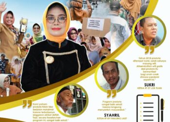 Strategi Neni Meramu Produta di Tengah ‘Tsunami’ Anggaran