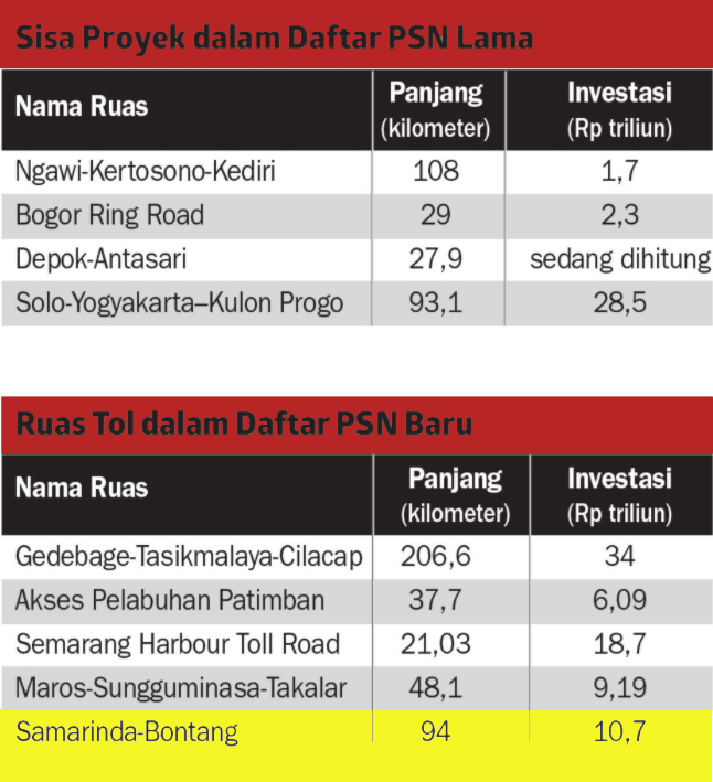 TOL BARU copy