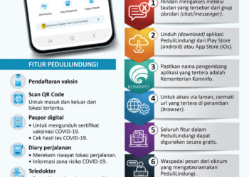 INFOGRAFIS: Waspada Situs dan Aplikasi PeduliLindungi Palsu