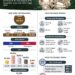 INFOGRAFIS: Rencana Pemindahan ASN ke IKN