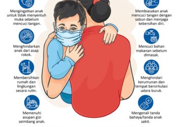 INFOGRAFIS: Melindungi Anak dari Penyebaran Infeksi