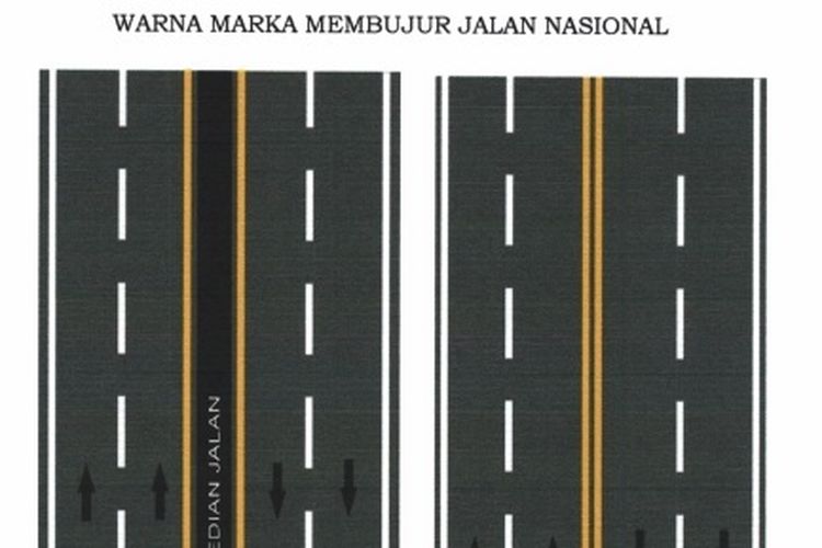Bedanya Marka Jalan Berwarna Putih dan Kuning
