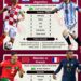 INFOGRAFIS: Semifinal Piala Dunia 2022