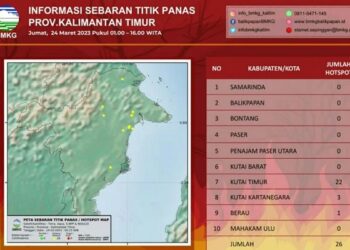 26 Titik Panas Terdeteksi di Kaltim, Berikut Sebarannya