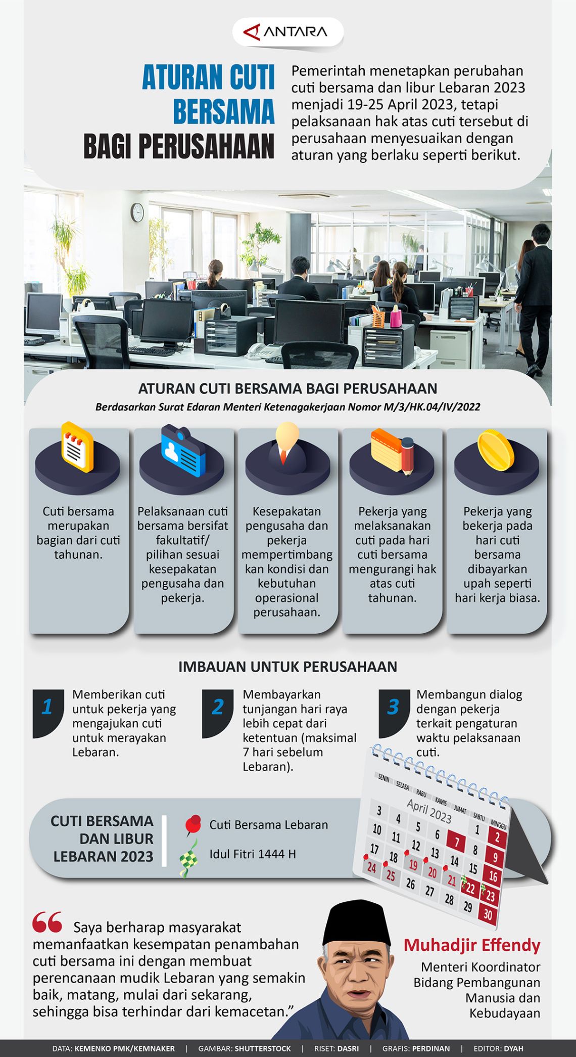 INFOGRAFIS: Aturan Cuti Bersama untuk Perusahaan