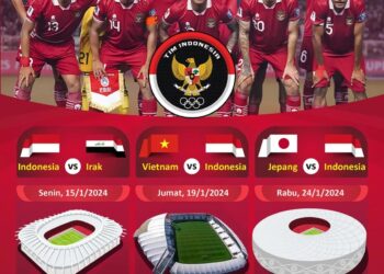 INFOGRAFIS: Jadwal Lengkap Timnas Indonesia pada Piala Asia 2023