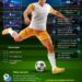 INFOGRAFIS: Format Baru Liga Champions 2024/2025
