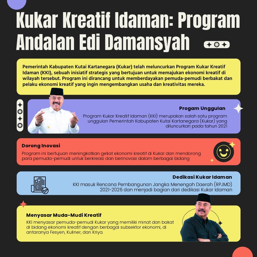 Kukar Kreatif Idaman, Program Unggulan Edi Damansyah Ubah Wajah Ekonomi Kutai Kartanegara
