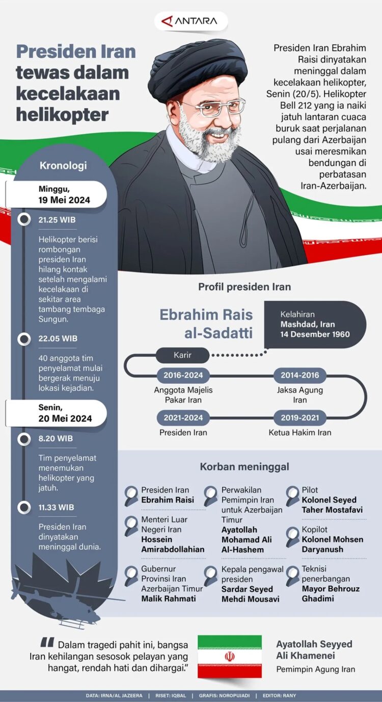 INFOGRAFIS: Presiden Iran Ebrahim Raisi Tewas dalam Kecelakaan Helikopter