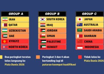 Respon Erick Thohir Usai Drawing Grup Timnas Indonesia di Kualifikasi Piala Dunia 2026