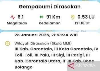 BMKG: Gempa Magnitudo 6,1 Guncang Parigi Moutong