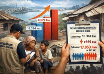 Warga Miskin di Bontang Naik jadi 17.053 Jiwa, Apa Sebabnya?
