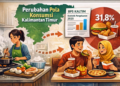 Warga Kaltim Lebih Doyan Beli Makanan Siap Saji