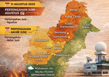 INFOGRAFIS: Mulai Juni! Kaltim Masuk Kemarau, Waspada Karhutla