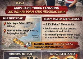 INFOGRAFIS: Sidak Lonjakan Tagihan Air di Bontang