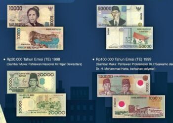 BI Cabut Uang Rupiah Lama, Ini Daftar dan Batas Waktu Penukarannya