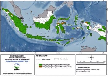 BMKG: Musim Kemarau 2026 Mulai April, Waspada Potensi El Niño