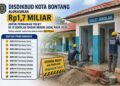 Rp1,7 Miliar Digelontorkan, Toilet 10 SD di Bontang akan Diperbaiki