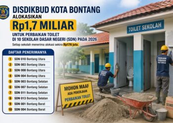 Rp1,7 Miliar Digelontorkan, Toilet 10 SD di Bontang akan Diperbaiki