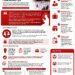 INFOGRAFIS: Memahami Badal Haji, Solusi bagi Muslim yang Tak Mampu Berangkat ke Tanah Suci